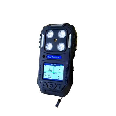 MS104K Advanced Portable Multi-Gas Analyzer with Owl-Inspired Ergonomics and Type-C Charging for Oil, Chemical & Mining